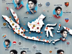 Klub Asal Pemain Timnas U-17: Siapa Paling Banyak?